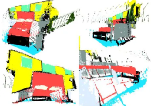 Figure 2. Illustration of bad sampling strategies with single view data. Upper left: good sample close to real camera point of view, upper right: seen through dresser, down left: seen from behind, down right: seen from bedside lamp.