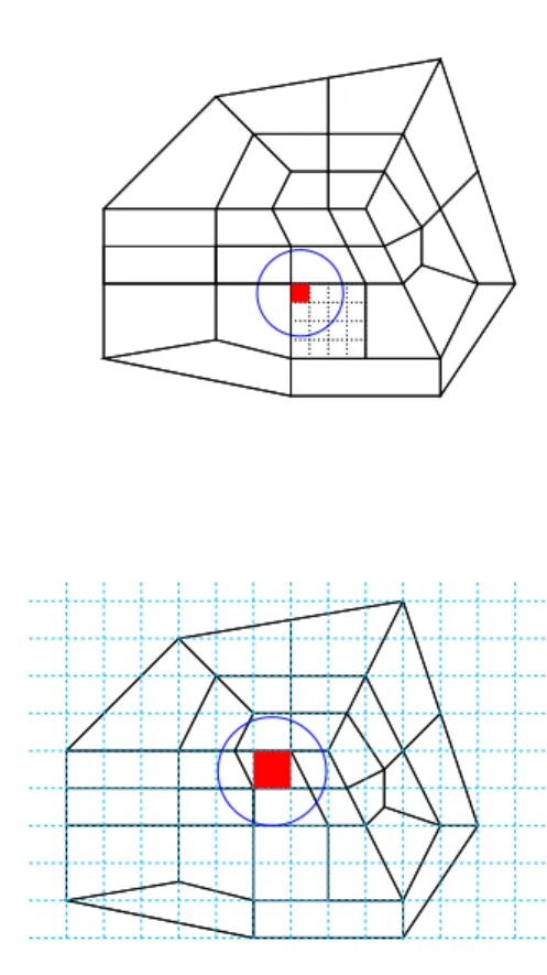 Figure 1: Influence zone of a cell.Top figure: