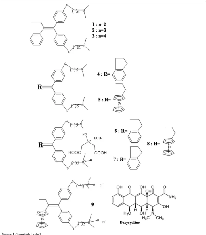 Figure 2 shows the synthetic pathways of 4. 10 was first prepared by reacting 1-indanone with  4,4'-dihydro-xybenzophenone in the McMurry coupling conditions.