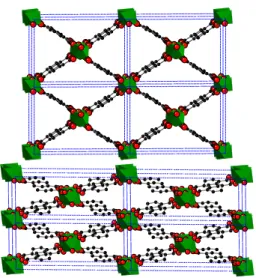 Fig. 7 Phase diagram of MIL-53 (Al) upon adsorption of a mixture of CO 2 and CH 4 , as a function of pressure and mixture composition.