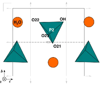 Fig. 4. One of the four possible arrays for the (100) interslab near  x = 1/2 in TPHPH, featuring the  c- c-glide plane at y = 1/2