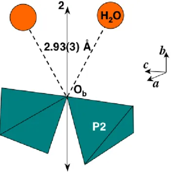 Fig. 8. The bending effect of the hydrogen bonds on the diphosphate unit of -TPDH.  