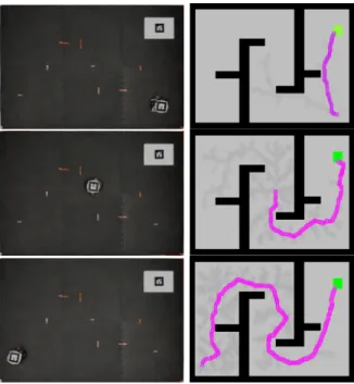 Figure 2. Planning visualization