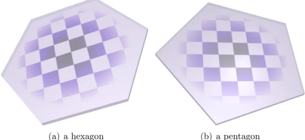 Figure 1.21: Cut plate
