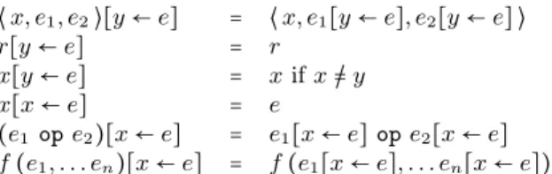 Figure 4 gives an example of the inlining process. In gray is the Zélus code.