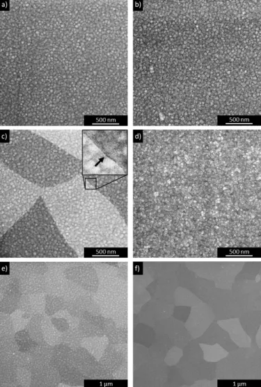 Fig.  1.  Top-view SEM images of 100 nm-thick ITO layers on top  of  reflective  back  contacts  before  (a,b)  and  after  (c,d)  annealing  at  540°C in air for 10 minutes