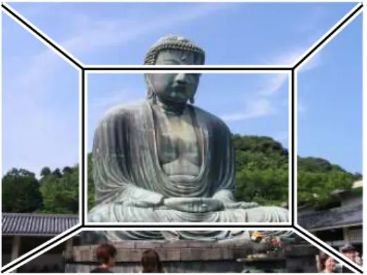 Figure 4.1 – Syntactical Division: Big Buddha