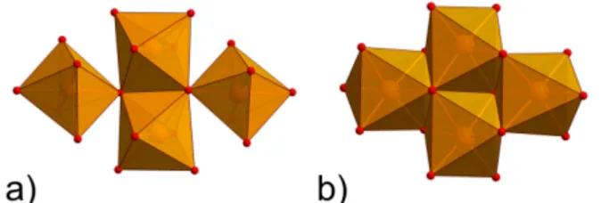 Fig. 1 Polyhedra representation of the butterfly topologies: a) {M 4 (µ 3 -O) 2 } and b) {M 4 (µ 3 -O) 2 (µ-O,N,X) 4 }