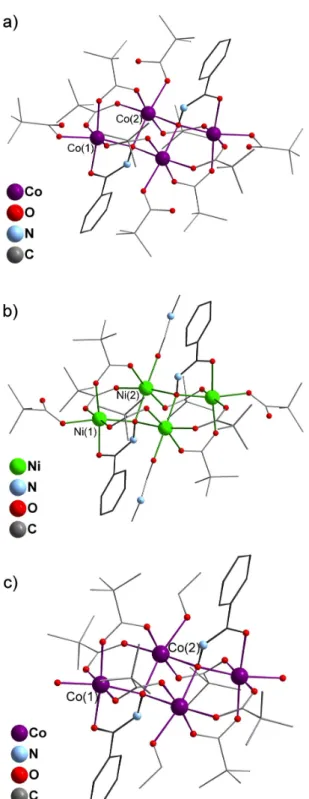Fig. 2 Structure representations of a) 1, b) 2 and c) 3. H atoms have been omitted for clarity and (Hpha)    -  ligands  represented in black