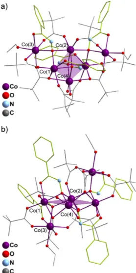 Fig. 3 Structure representations of 5, a) top view and b) side view. H atoms have been omitted for clarity and  (Hpha) -  ligands highlighted in lime