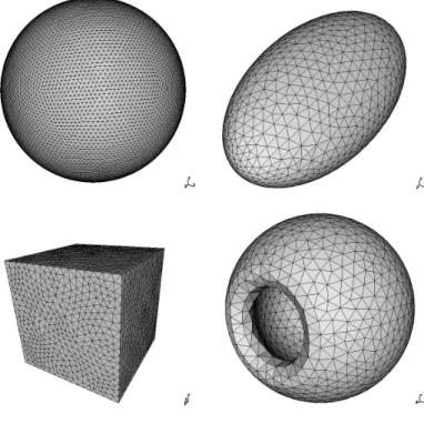 Figure 4: Illustration of the four geometries considered: a unit sphere, an ellipsoid, a cube and a sphere with cavity.