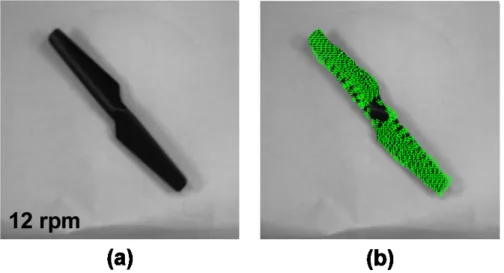 Figure 3. In (a) the artificial rotating plate mechanism is shown using the proposed approach to test