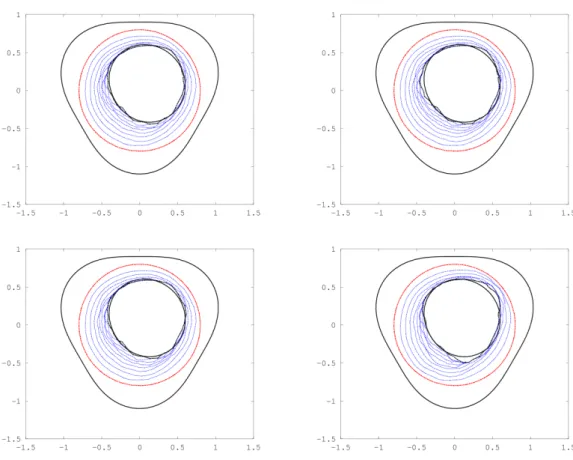 Fig. 5.3. Reconstructed obstacle O 1 with complete Cauchy data obtained from Dirichlet data g 2 D 