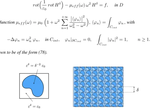 Figure 10: A high contrast periodic medium (right). The periodicity cell (left).