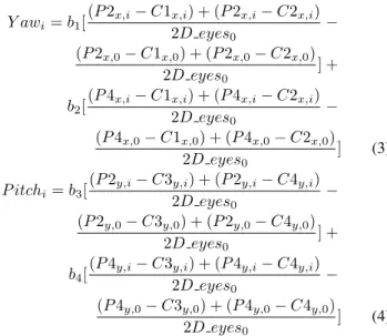 TABLE I: Yaw and Pitch Initial Angles (Frames 1-3) Used for Calculation of Regression Values