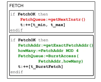 Figure 2. The oracle and the fetcher modules