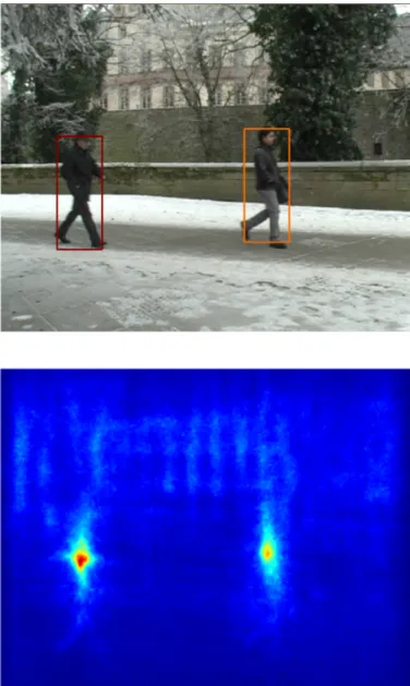 Fig. 1. Vote on one image from TUD-Pedestrian dataset [9]. The two peaks correspond to the two pedestrians.