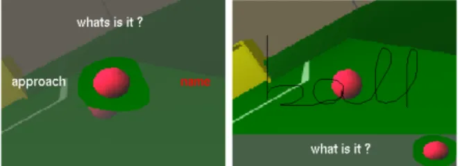 Figure 2: Drawing attention towards an object: the user first sketches directions to position the robot such that the object is in its field of view (left), and then encircles what he wants to show to the robot (right).