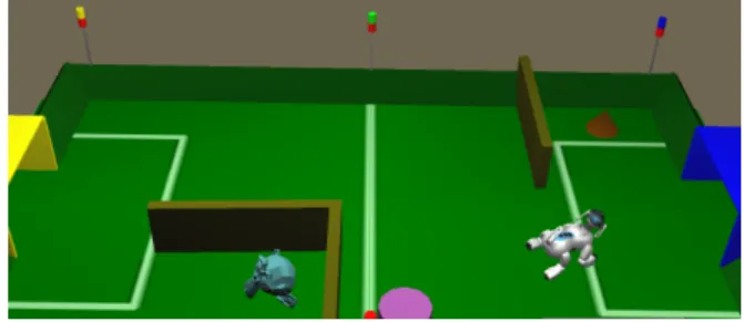 Figure 5: The test environment