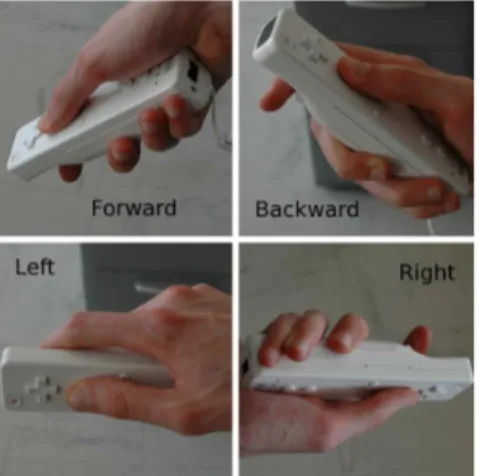 Fig. 2. The iPhone gestures interface with “interactive” video stream, where users can define “trajectories” (through strokes such as swipe or tap) interpreted as commands