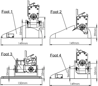 Fig. 3: Descriptions of the four foot designs explored in this experiment.