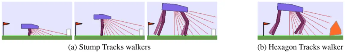 Figure 1: Multiple students and environments to benchmark teachers. (a): In addition to the default bipedal walker morphology (middle agent), we designed a bipedal walker with 50% shorter legs (left) and a bigger quadrupedal walker (right)