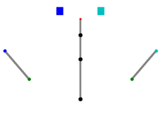 Figure 5: The ArmToolsToys environment.