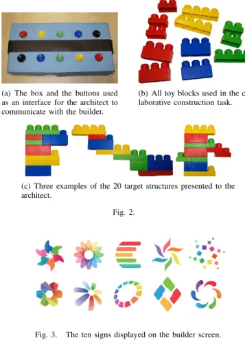 Fig. 1. Schematic view of our experimental setup. An architect (bottom) and a builder (top) should collaborate in order to build the construction target while located in different rooms