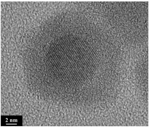 Figure  S2.  HRTEM  images  of  Sn  NPs  synthesized  in  [EMIm + ][TFSI - ]  washed  with  ACN  +  acetone + water