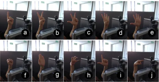 Fig. 2. The ten different hand postures from the REHAP data set.