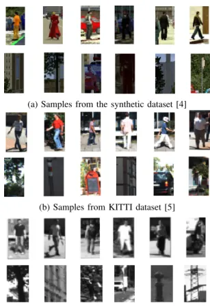 Fig. 3: Representative samples from datasets used in exper- exper-iments