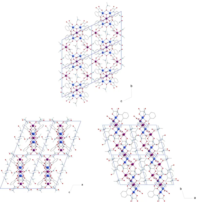 Figure S1. Crystal packing for 1. 