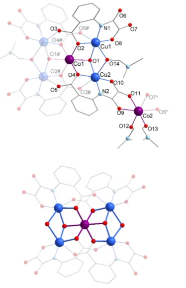 Figure 2. (top) View of the asymmetric unit in the crystal structure of compound 1. (symmetry codes: 