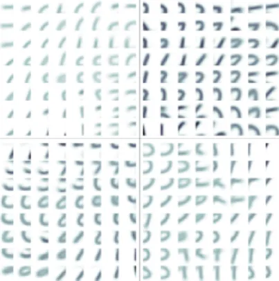 Fig. 2: An overview of prototypes in 4 maps of the first hidden layer h1 corresponding to 2 × 2 receptive fields of 14 × 14 pixels over MNIST inputs.