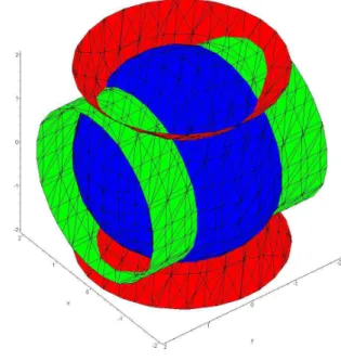 Fig. 3.2. Illustration de l’intersection des ´el´ements g´eom´etriques de la Figure 3.1.