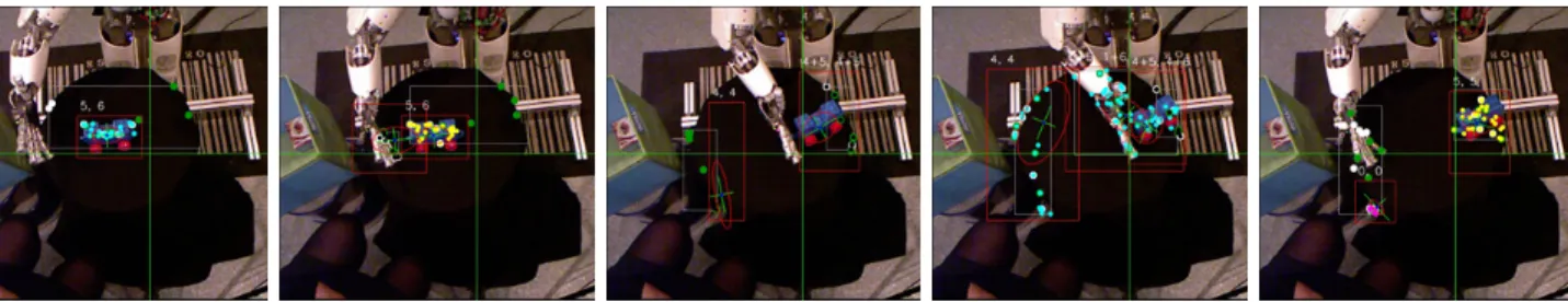 Fig. 11. Experiment IV-D: towards learning affordances. The robot pushes an object to detect its motion and learn the effect of its action (e.g