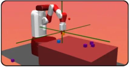 Figure 1. The Modular Goal Fetch Arm environment. An intrin- intrin-sically motivated agent can set its own (modular) goals (Reach, Push, Pick and Place, Stack), with multiple objects and distractors.