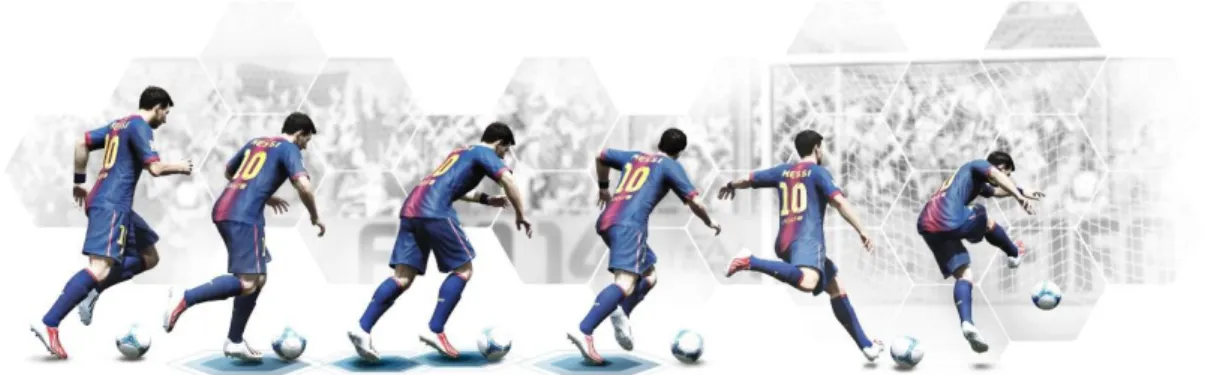 Figure 1.7. The captured frames of a dexterous shooting action of a football player (Courtesy of  http://axeetech.com/ ) 