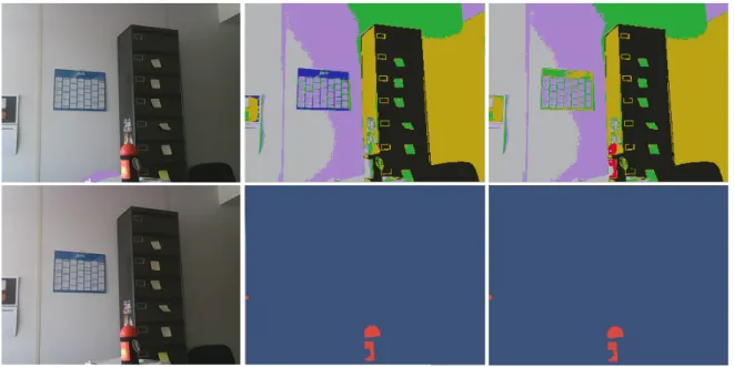 Figure 3.13 – Comparison between k-means and the top-down region-based segmentation method developed in Sec