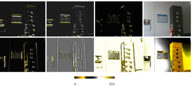 Figure 3.19 – Polynomial basis and signal reconstruction. In relation to the quadratic basis set {1, x, y, x 2 , y 2 , xy}, the top row, includes from left to right the images corresponding to x, x 2 , xy, and the image I