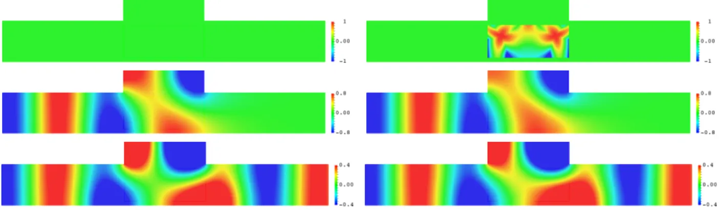 Figure 9: Two different indices ρ with the same scattering matrices. The first line represents the two indices