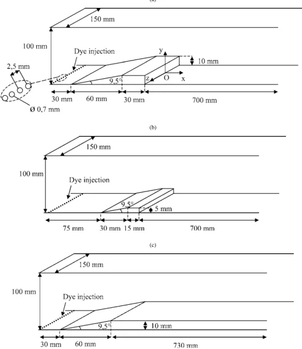 Fig. 1. Experimental set-up for the three configurations: (a) with the 10 mm high step; (b) with the 5 mm high step; (c) with the upstream ramp (no step).
