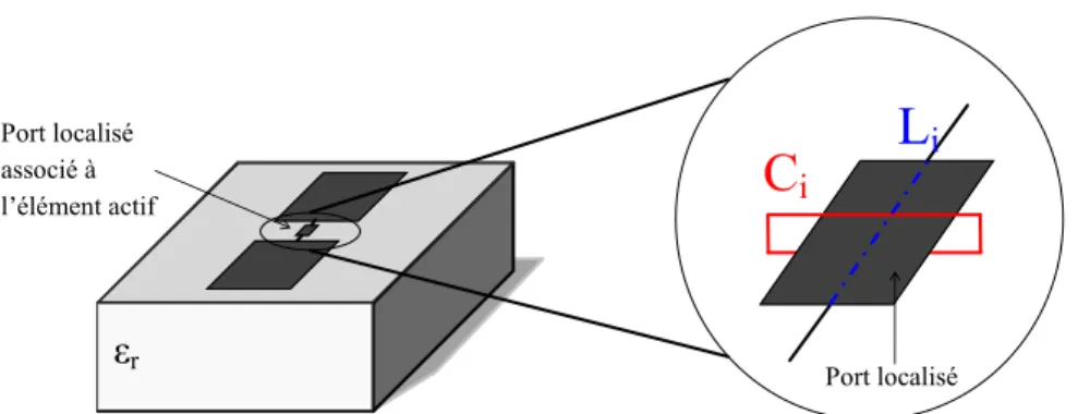 Figure 2.5. Calcul des courants et tensions illustré sur une cellule canonique 