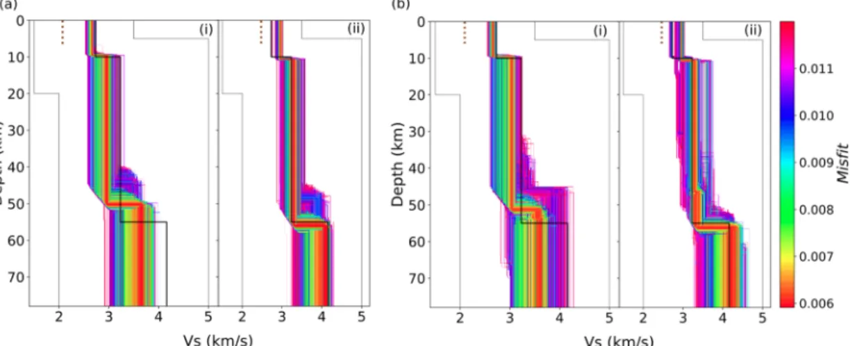 Figure 23. Fit to receiver function waveforms for (a) ray parameter 4.0 s per degree and (b) ray parameter 3.6 s per degree