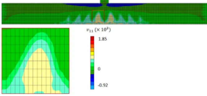 Figure 5. Distribution of the v 11 component (overall and zoomed view) for an imposed displacement of 5 mm