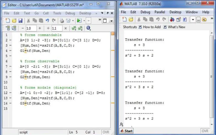 Figure 1.13 : Passage des 3 représentations d’état vers la fonction de  transfert  sous Matlab 