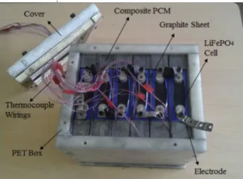 Figure I.18 :Utilisation de PCM avec graphite pour refroidir des batteries.[12]: 