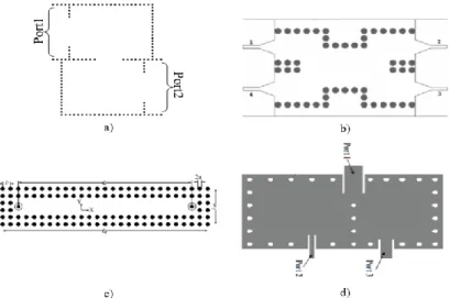 Figure  I.16 :  Exemples  des  circuits  passifs  SIW,  a)Filtre  passe-bande  SIW  [42],  b)  Coupleur SIW [44]- [45], c) Guide rectangulaire SIW [43], d) Duplexeur SIW [46]