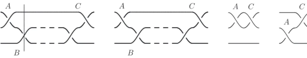 Figure 7: The rightmost sub-arc AC (ordinary cases)