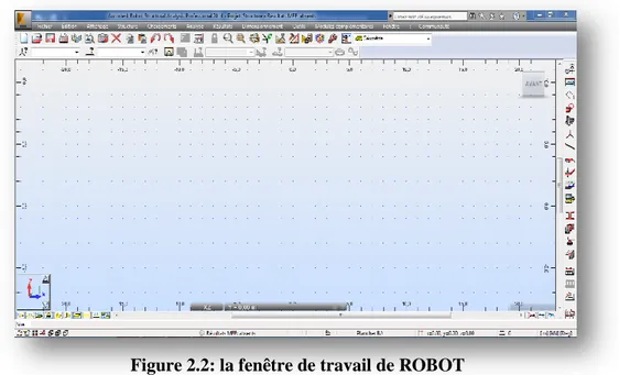 Figure 2.2: la fenêtre de travail de ROBOT 